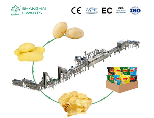 500公斤薯片生產線